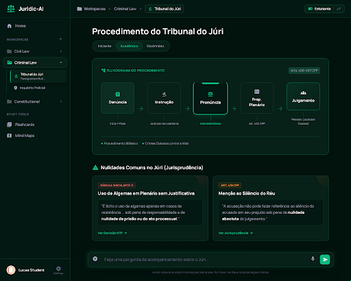 Preview da interface do dashboard com ferramentas de análise jurídica